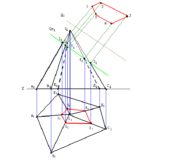 Геометрические тела в начертательной геометрии с примерами