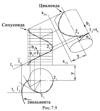 Инженерная графика - примеры с решением заданий и выполнением задач