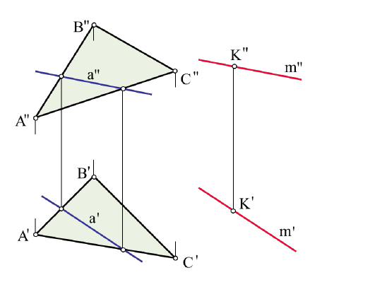 Плоскость в начертательной геометрии с примерами