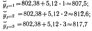 Математическая обработка динамических рядов - определение и вычисление с примерами решения