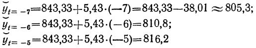 Математическая обработка динамических рядов - определение и вычисление с примерами решения