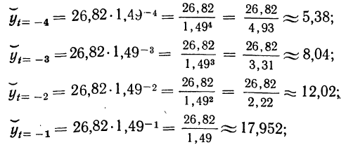Математическая обработка динамических рядов - определение и вычисление с примерами решения