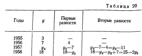 Математическая обработка динамических рядов - определение и вычисление с примерами решения