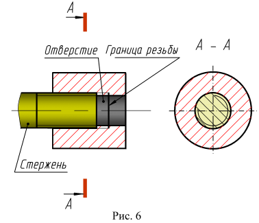 Резьба на чертеже - изображение резьбы на чертежах с примерами