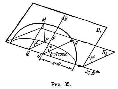 Проекция окружности на плоскость формула
