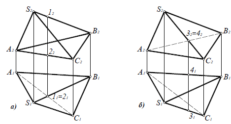 Определение видимости в начертательной геометрии с примерами