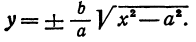Гипербола - определение и вычисление с примерами решения