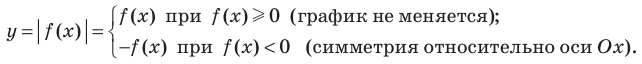 Тригонометрические функции с примерами решения