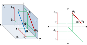 Метод проекций в начертательной геометрии с примерами