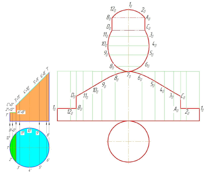 Цилиндр развертка длина окружности