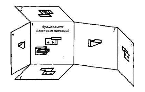 Виды, разрезы, сечения в начертательной геометрии с примерами