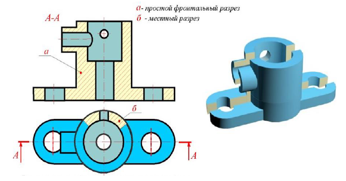 Виды, разрезы, сечения в начертательной геометрии с примерами