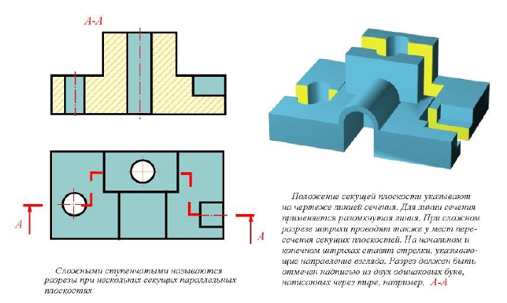 Виды, разрезы, сечения в начертательной геометрии с примерами