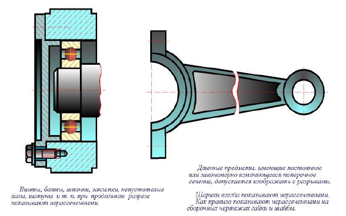 Виды, разрезы, сечения в начертательной геометрии с примерами