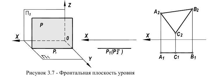 Чертежи плоскости в начертательной геометрии с примерами