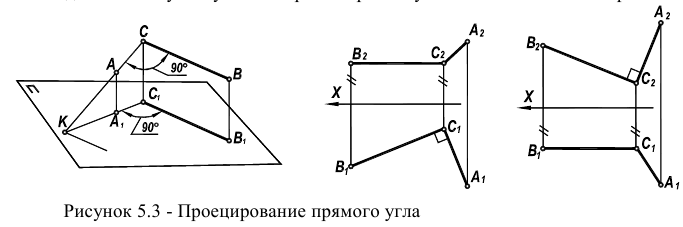 Расстояние между параллельными прямыми способом замены плоскостей