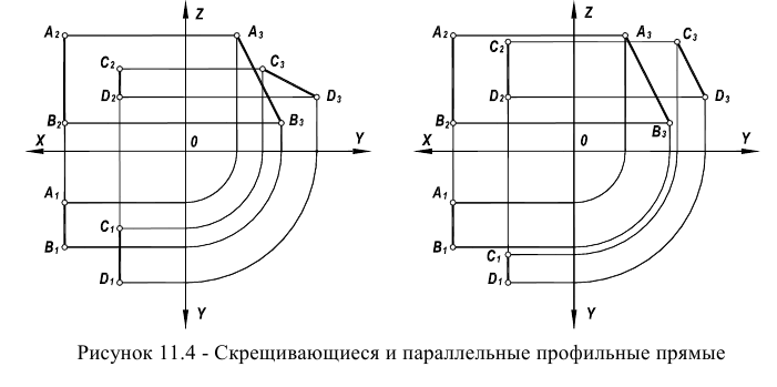 Начертательная геометрия - примеры с решением заданий и выполнением задач