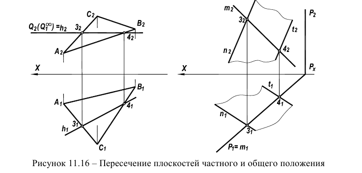 Начертательная геометрия - примеры с решением заданий и выполнением задач