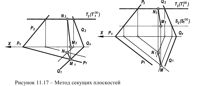 Начертательная геометрия - примеры с решением заданий и выполнением задач