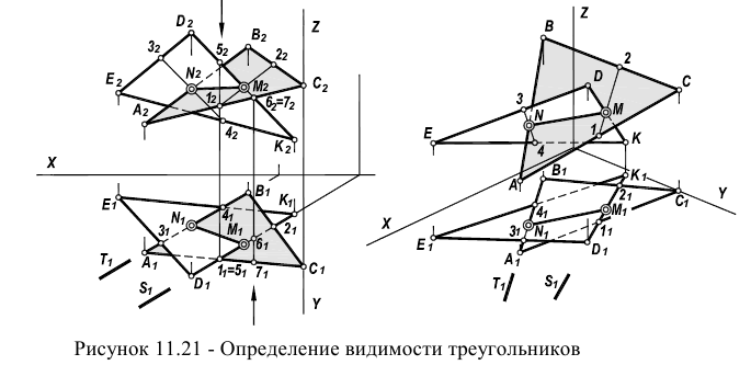 Начертательная геометрия - примеры с решением заданий и выполнением задач