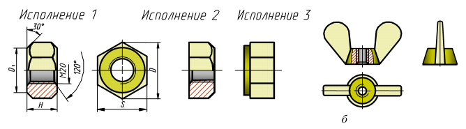 Соединения разъемные и неразъемные в инженерной графике на чертежах с примерами