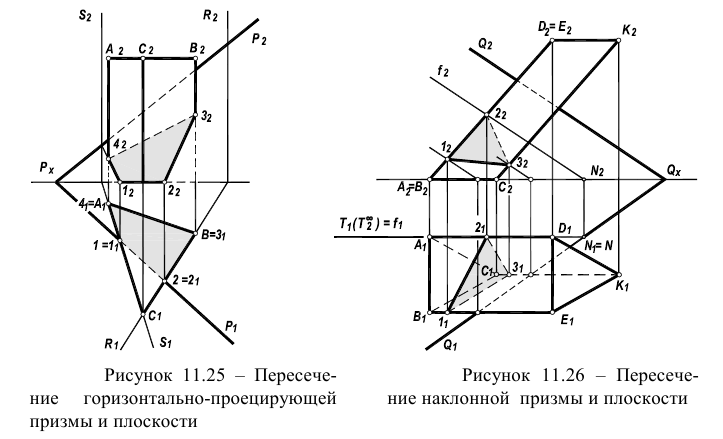 Начертательная геометрия - примеры с решением заданий и выполнением задач