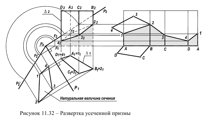 Начертательная геометрия - примеры с решением заданий и выполнением задач