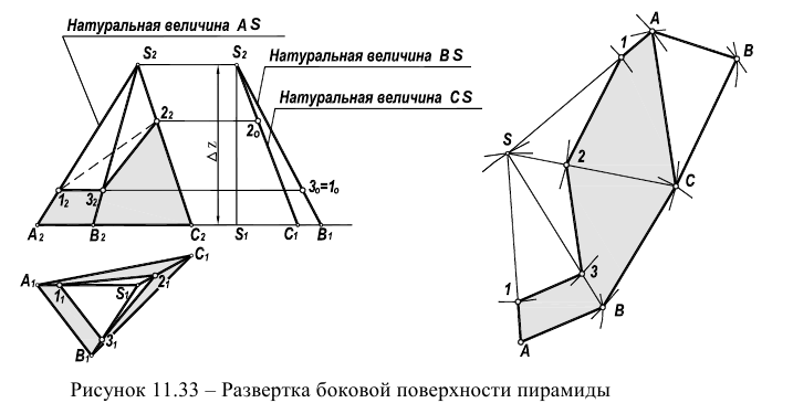 Начертательная геометрия - примеры с решением заданий и выполнением задач