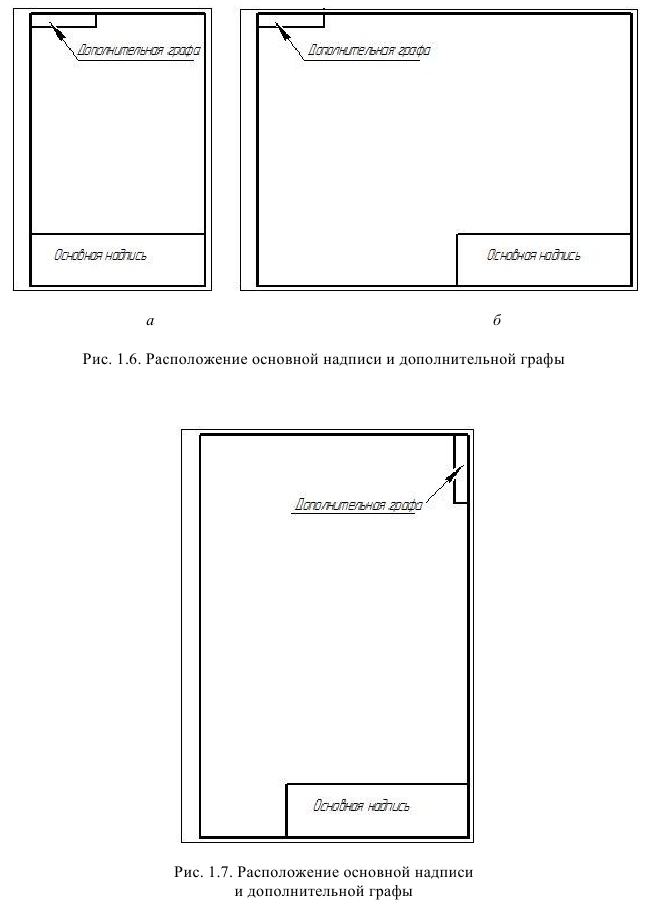 Аксонометрическое черчение - примеры с решением заданий и выполнением задач