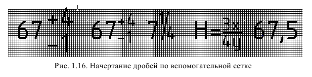 Аксонометрическое черчение - примеры с решением заданий и выполнением задач