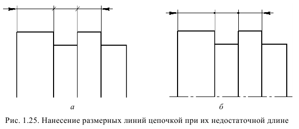 Аксонометрическое черчение - примеры с решением заданий и выполнением задач