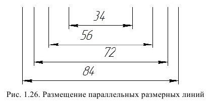 Аксонометрическое черчение - примеры с решением заданий и выполнением задач