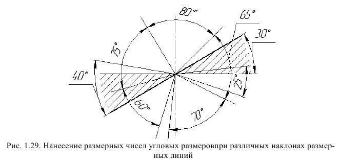 Аксонометрическое черчение - примеры с решением заданий и выполнением задач