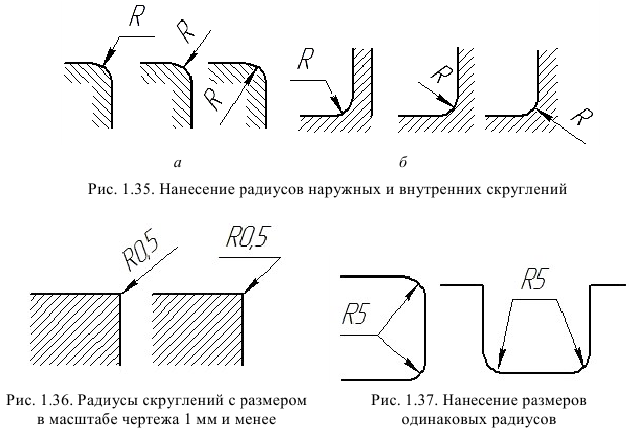 Аксонометрическое черчение - примеры с решением заданий и выполнением задач