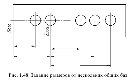 Аксонометрическое черчение - примеры с решением заданий и выполнением задач