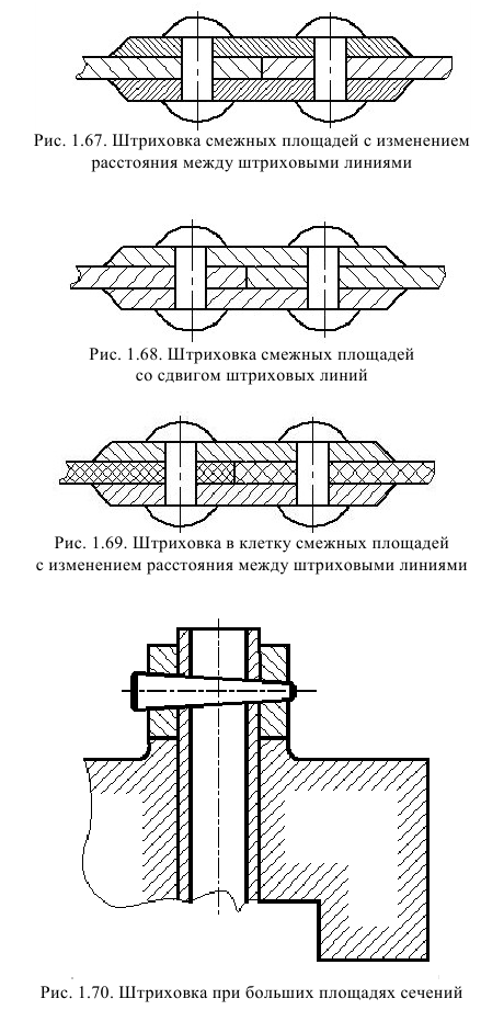 Смежные сечения