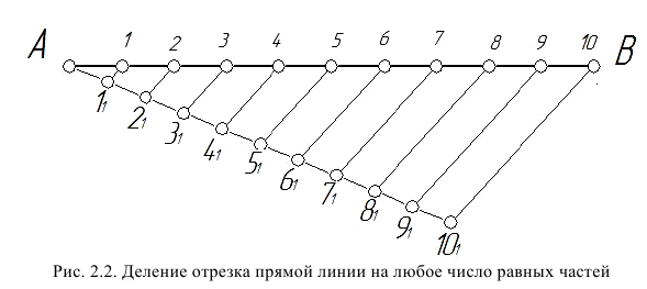 Геометрическое черчение - примеры с решением заданий и выполнением чертежей