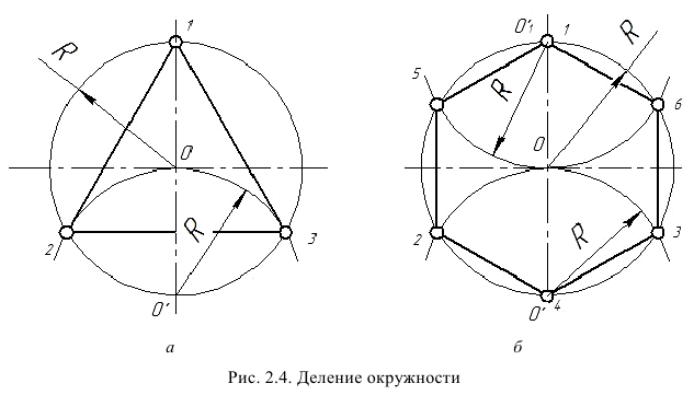 Делить круг на 6