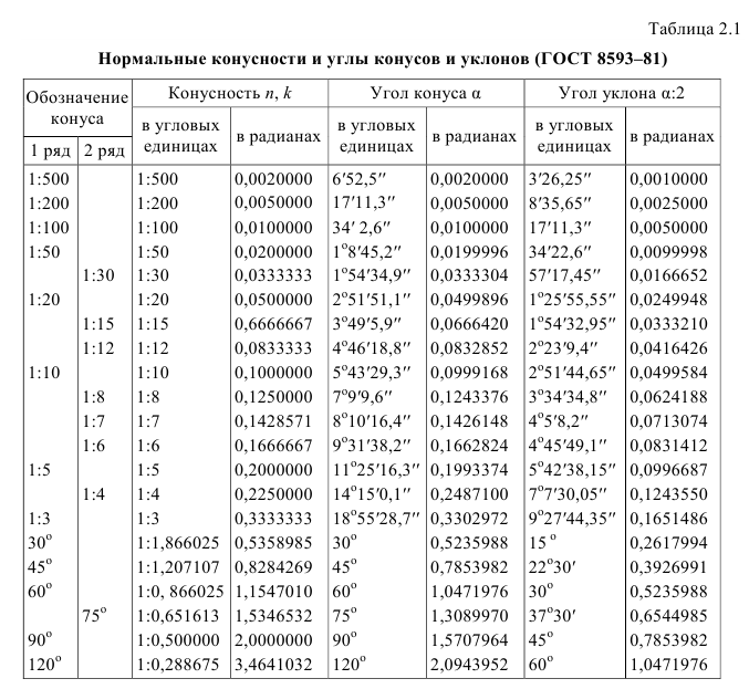 Геометрическое черчение - примеры с решением заданий и выполнением чертежей