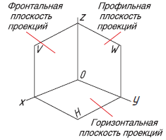 Черчение - примеры с решением заданий и выполнением чертежей