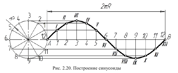 Геометрическое черчение - примеры с решением заданий и выполнением чертежей