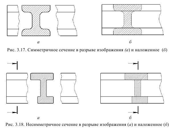 Проекционное черчение - примеры с решением заданий и выполнением чертежей