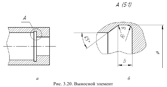 Проекционное черчение - примеры с решением заданий и выполнением чертежей