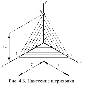 Аксонометрическое черчение - примеры с решением заданий и выполнением задач