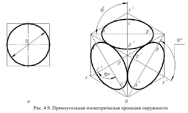 Аксонометрическое черчение - примеры с решением заданий и выполнением задач