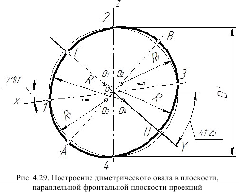 Аксонометрическое черчение - примеры с решением заданий и выполнением задач