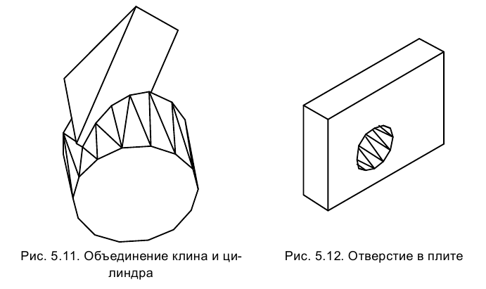 Трехмерное моделирование в AutoCAD - 3D моделирование правила и примеры