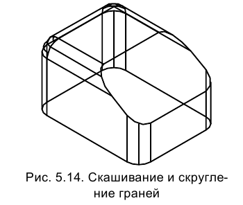 Трехмерное моделирование в AutoCAD - 3D моделирование правила и примеры