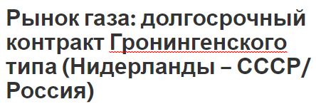 Рынок газа: долгосрочный контракт Гронингенского типа (Нидерланды – СССР/Россия) - общая концепция, особенности и характеристики