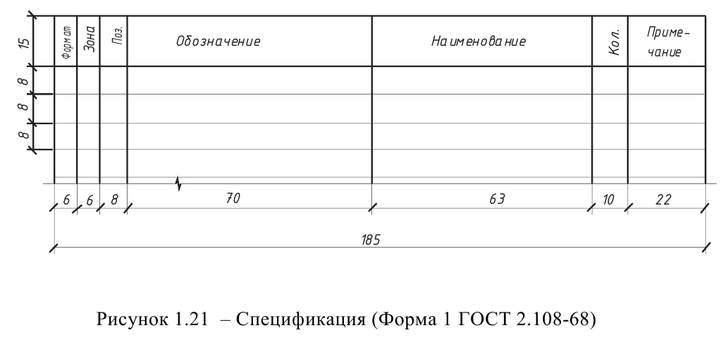 Строительное черчение - примеры с решением заданий и выполнением чертежей